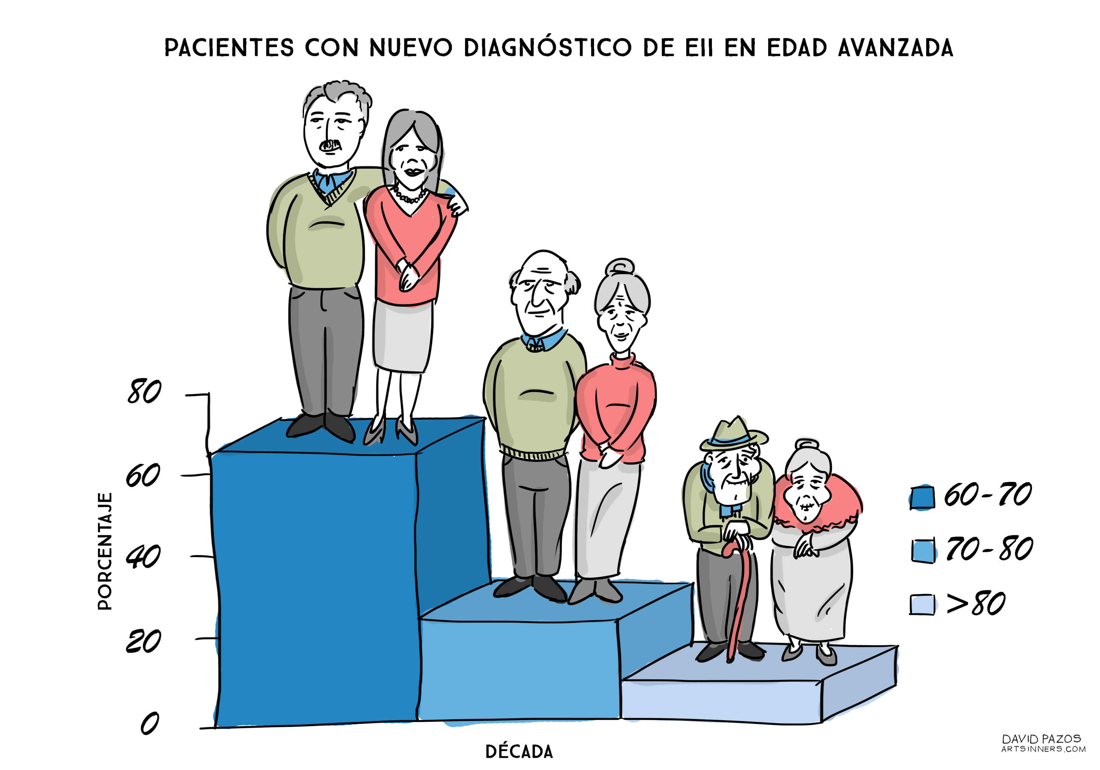 Imagen4 ancianos